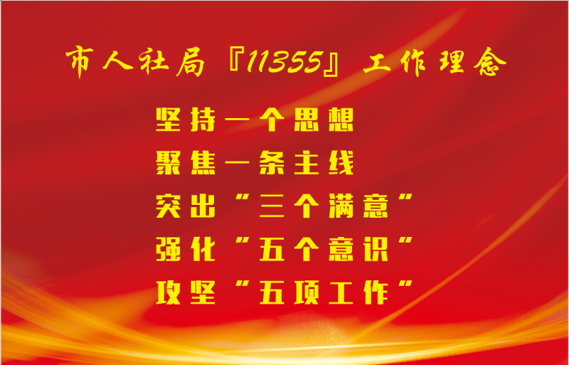 濮阳市人社局“11355”工作理念